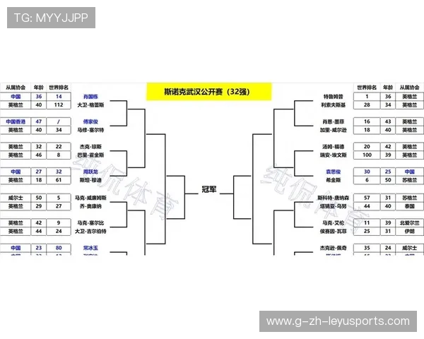 台球复盘习惯与失误改正训练法——打造你的精英级台球技能